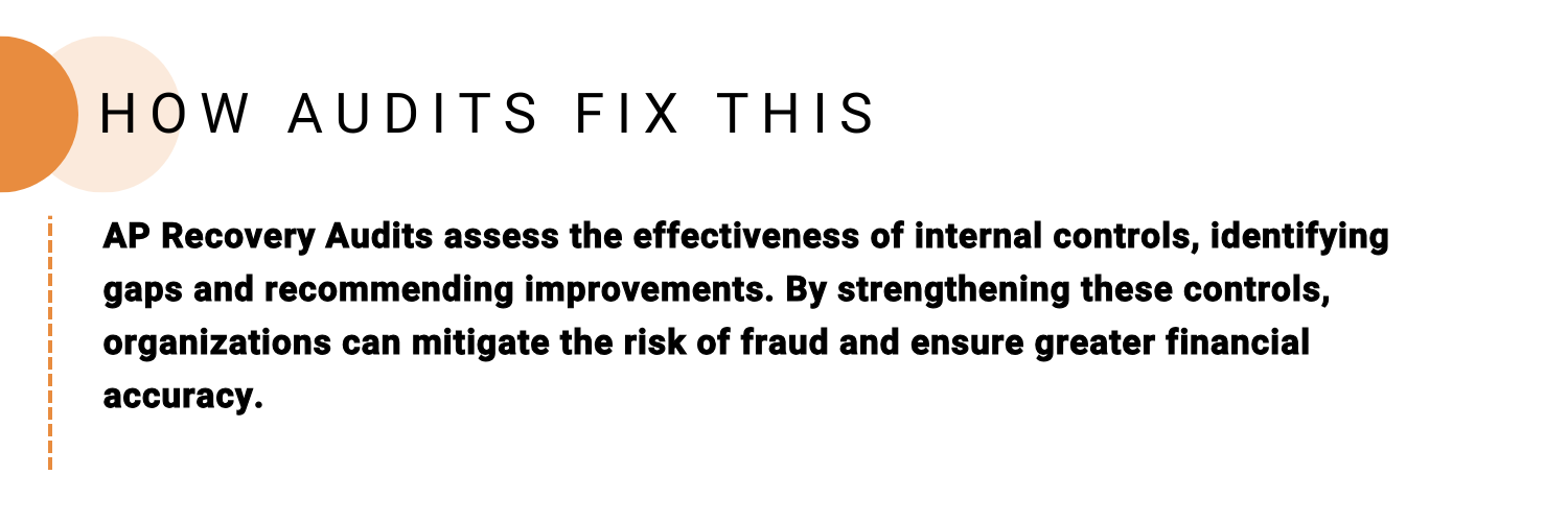 Graphic illustrating the risks of ignoring internal controls in AP processes