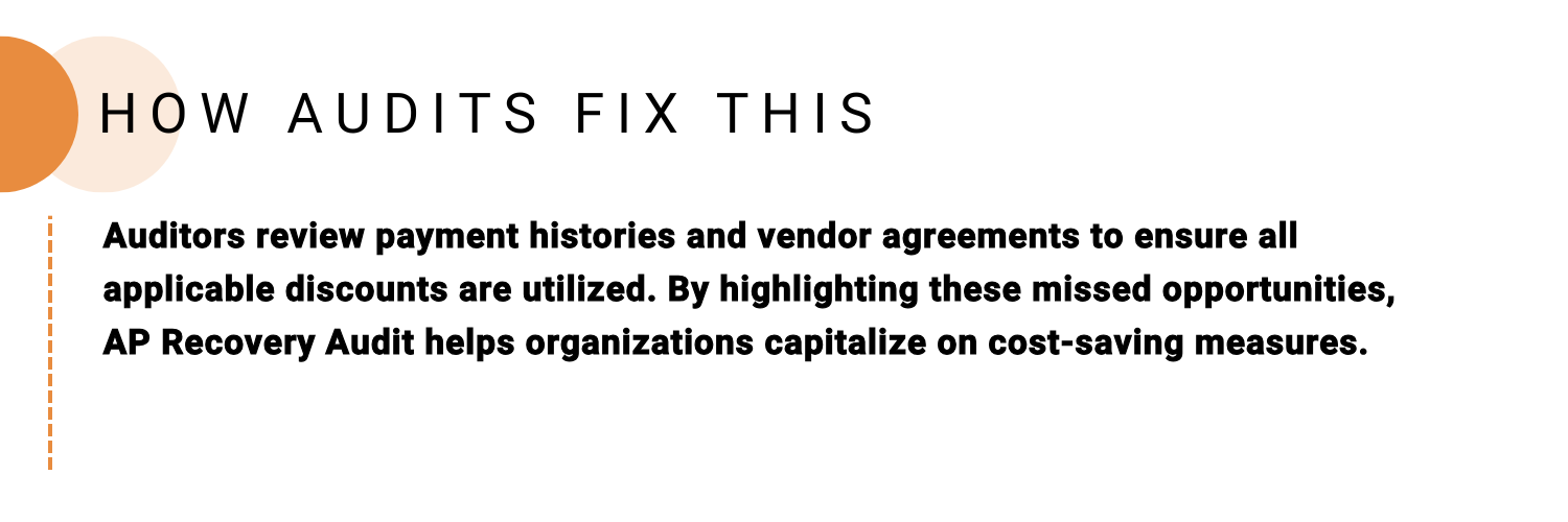 Graphic illustrating missed vendor discounts as a common AP process mistake