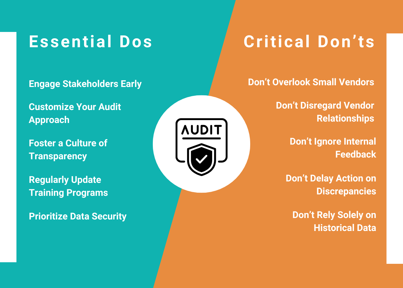 Infographic showing critical don'ts when implementing an Accounts Payable Recovery Audit