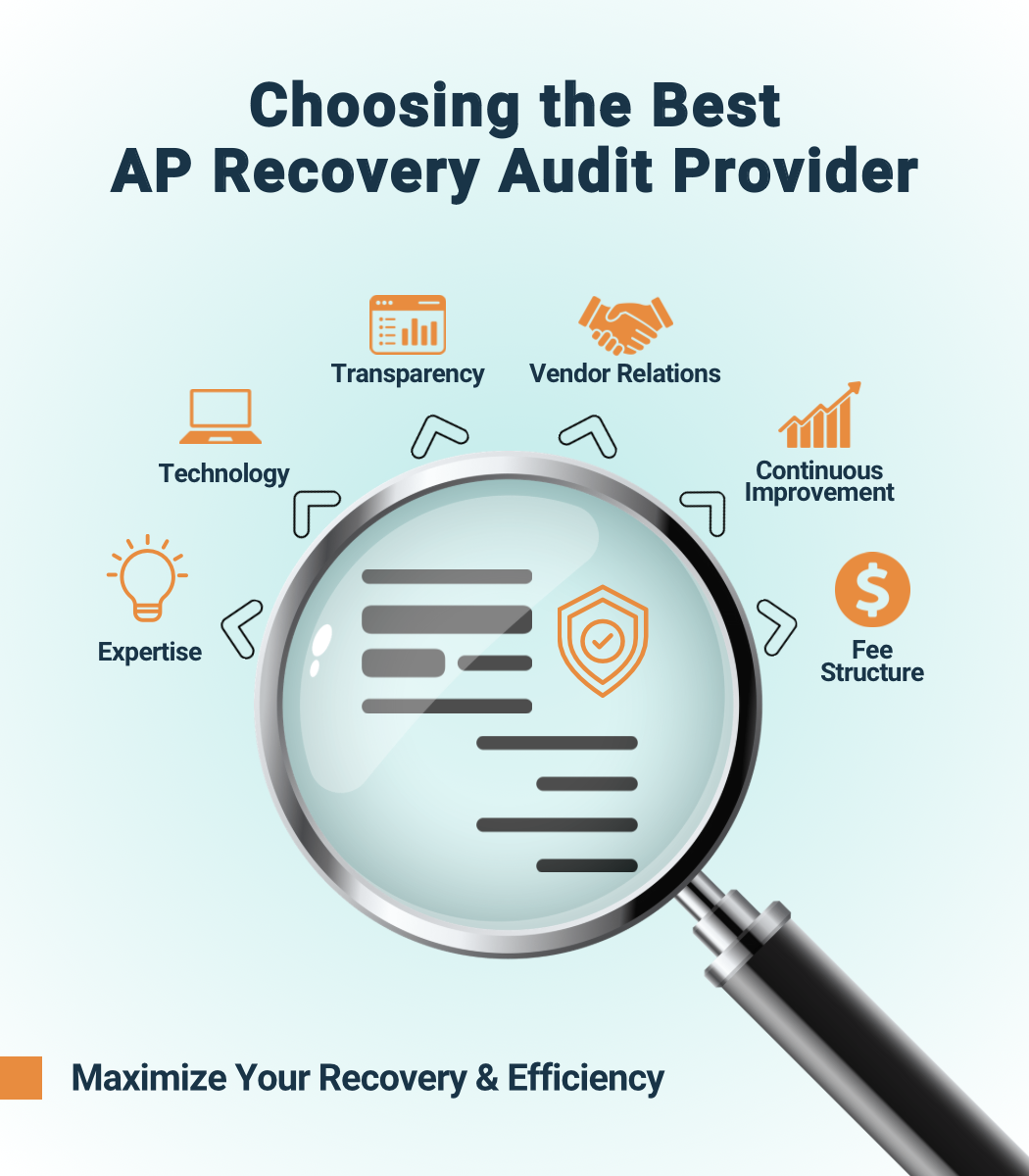 Graphic summarizing how to choose the best Accounts Payable Recovery Audit provider