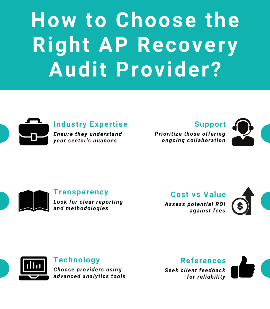 Infographic on choosing the right AP recovery audit provider